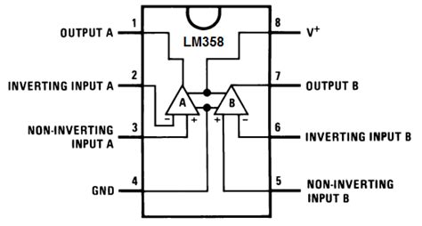 How to Build a Summing Op Amp Circuit