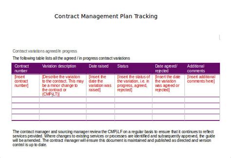 Excel Contract Management Template Database