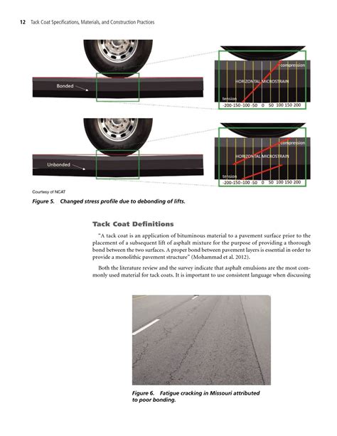 Chapter 1 - Introduction | Tack Coat Specifications, Materials, and ...