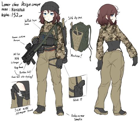 Loner-chan (S.T.A.L.K.E.R.) : r/Gunime