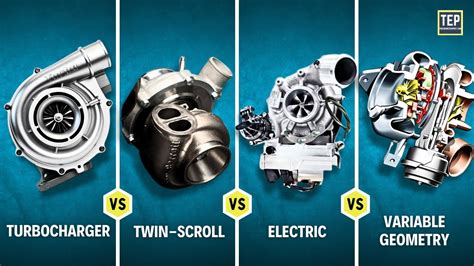 Turbochargers Explained | How Single, Twin-Scroll, VGT & Electric ...