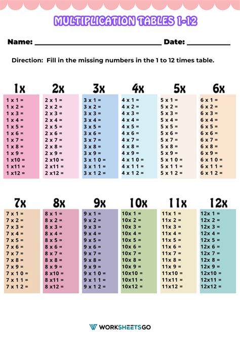 Multiplication Tables 1 12 Printable Worksheets Pdf With Answers ...