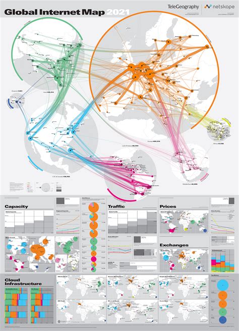 Global Internet Map