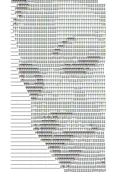 Ascii Text Art - woman | Seni