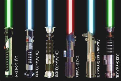 Pick one hilt that you would use for ever! : r/lightsabers