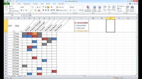 Ram Chart Pmp : What Is Ram In Project Management - 1 day 1 month 2 ...