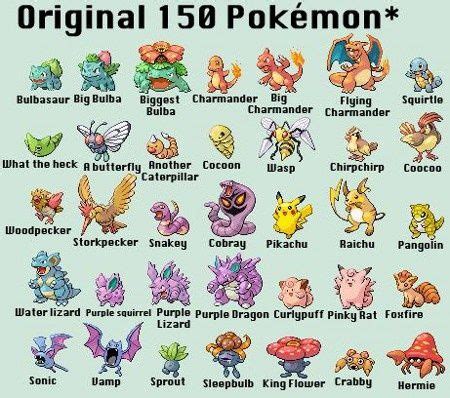 Pokemon Characters Names and Pictures