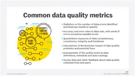 How data governance and data quality work together | TechTarget