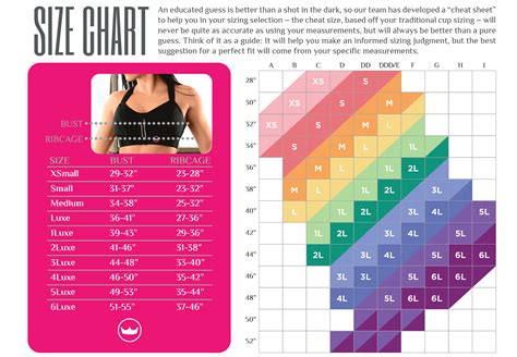 How To Measure Bra Size Chart