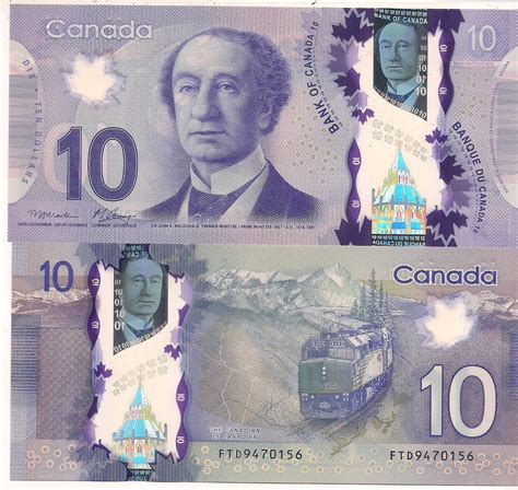 Canadian Dollar