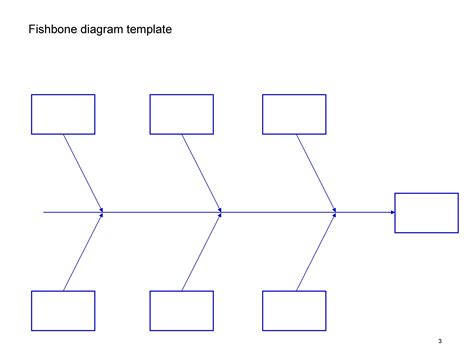 Editable Fishbone Diagram Template Word