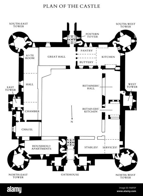 Medieval Castles Floor Plan