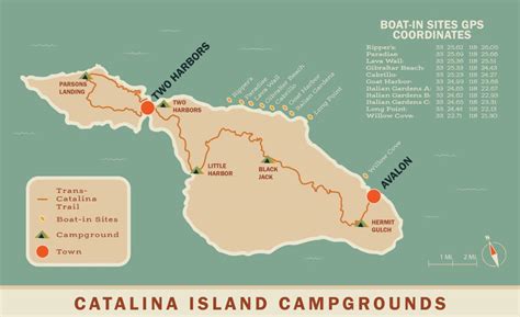 Catalina Island Camping | Where to Camp in Avalon & Two Harbors