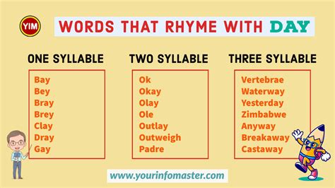 300+ Useful Words That Rhyme with Day in English - Your Info Master