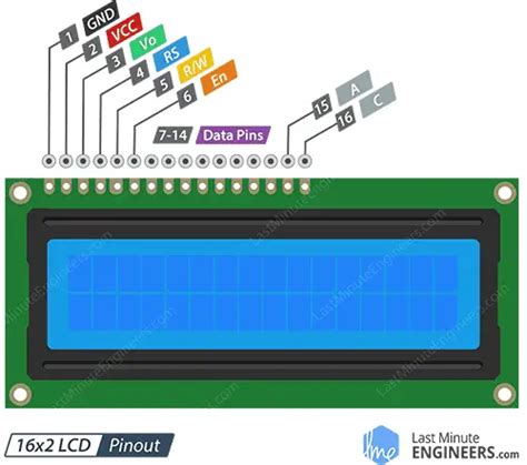 Diseño Electrónico: Conexion LCD 16x2 y Arduino - Interfacing 16×2 ...