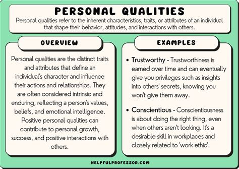 54 Personal Qualities Examples (2024)