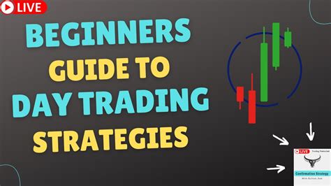 Beginners Guide To Day Trading Strategies 📊 3 Examples BONUS MY ...