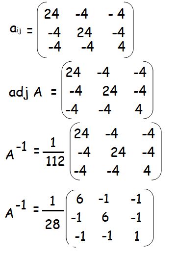 Finding Inverse of 3x3 Matrix Examples