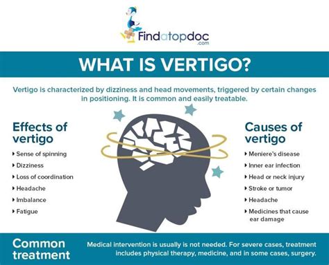 What triggers vertigo attacks? – ouestny.com