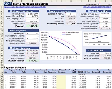 27+ Free home equity calculator - UchechukwuI