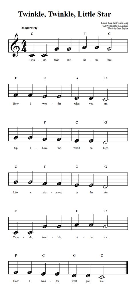 Violin Sheet Music For Beginners Twinkle Twinkle Little Star