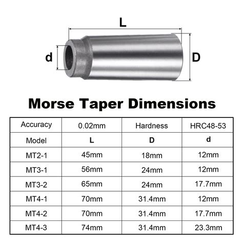 Uxcell MT3 To MT1 Morse Taper Adapter Reducing Drill Sleeve, 54% OFF