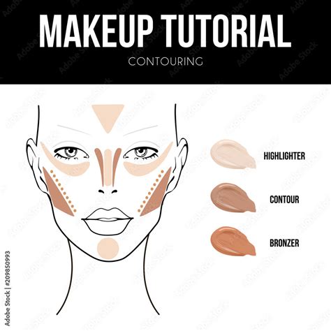 Makeup Contour Chart | Saubhaya Makeup