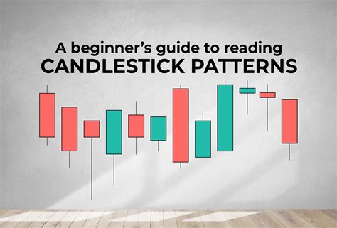 Printable Candlestick Chart