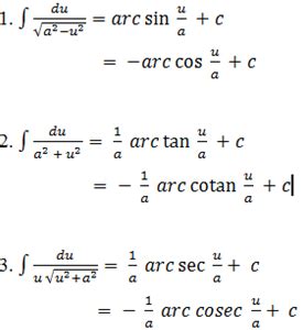 BELAJAR KALKULUS 2: INTEGRAL FUNGSI IBVERS TRIGONOMETRI DAN INTEGRAL ...