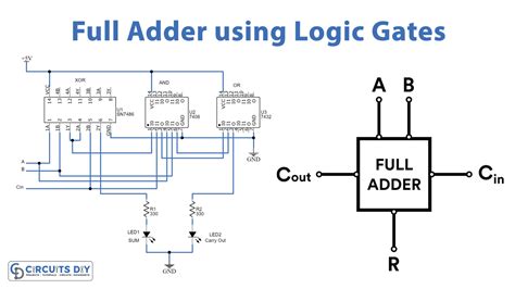 74HC83 Full Adder IC Pinout, Datasheet, Equivalent Working, 57% OFF