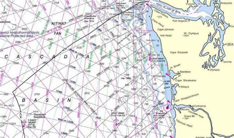 What is the difference between a nautical mile and a knot?