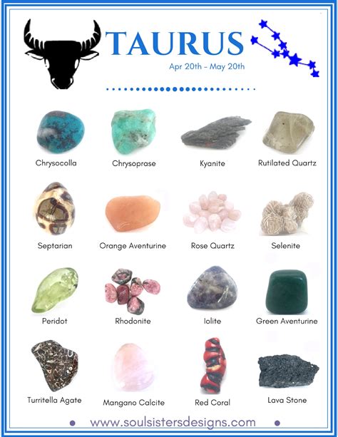 Crystals and the Zodiac | Chakra healing crystals, Healing crystal ...