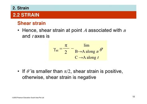 Average Shear Strain Formula | Images and Photos finder