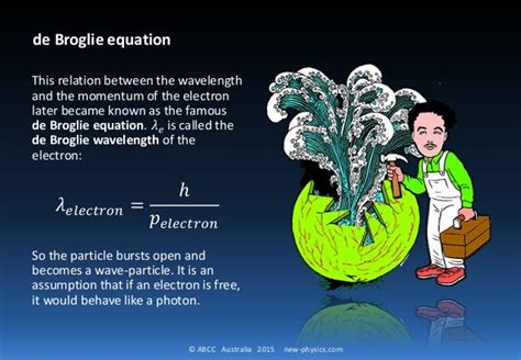 PM [D02] de Broglie deriving the Equation