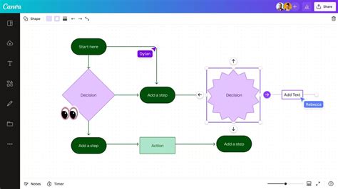 10 Best Online Flowchart Makers in 2024 (Reviews & Pricing)