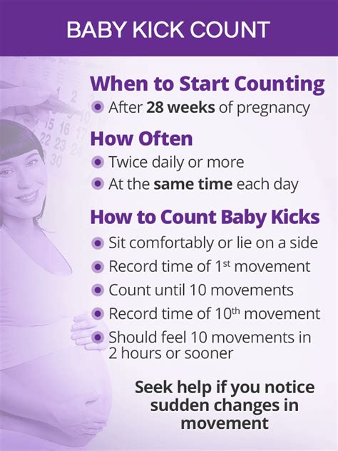 Fetal Kick Count Chart Printable