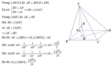 Cho hình chóp tứ giác SABCD có đáy ABCD là hình chữ nhật AB = a , AD ...