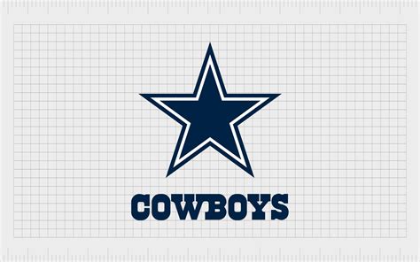 Dallas Cowboys Logo History, Star And Slogan