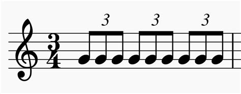 theory - Why is 3/4 called "simple triple" if we can divided the beats ...