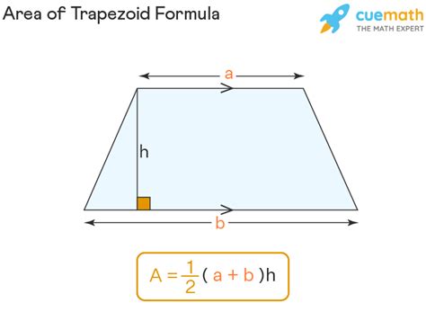 Area of Trapezoid - Formula | How to Find the Area of a Trapezoid?