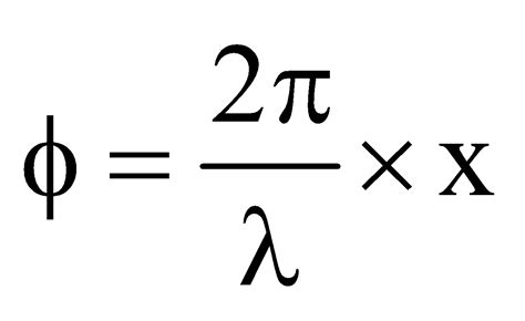 IB Physics Unit 4 Wave Motion Notes