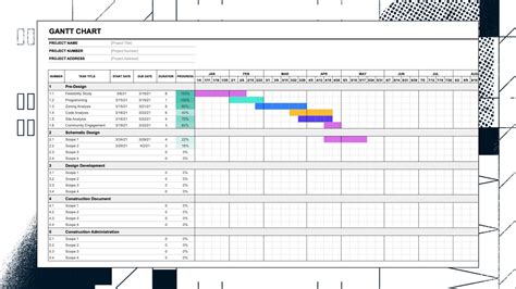 Project Plan Template Excel Gantt