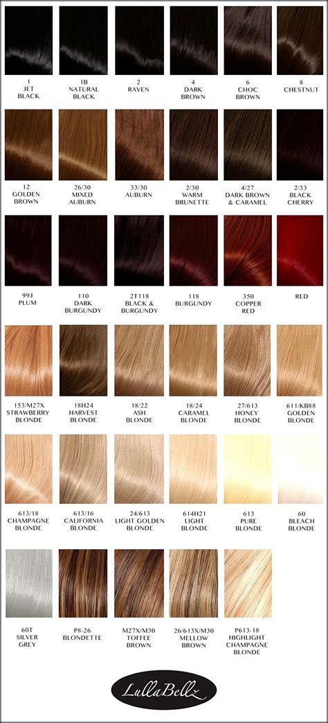 Clairol Hair Color Chart Clairol color wheel