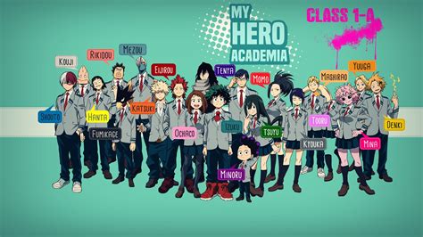 Boku No Hero Academia [My Hero Academia] Class 1-A Poster ...