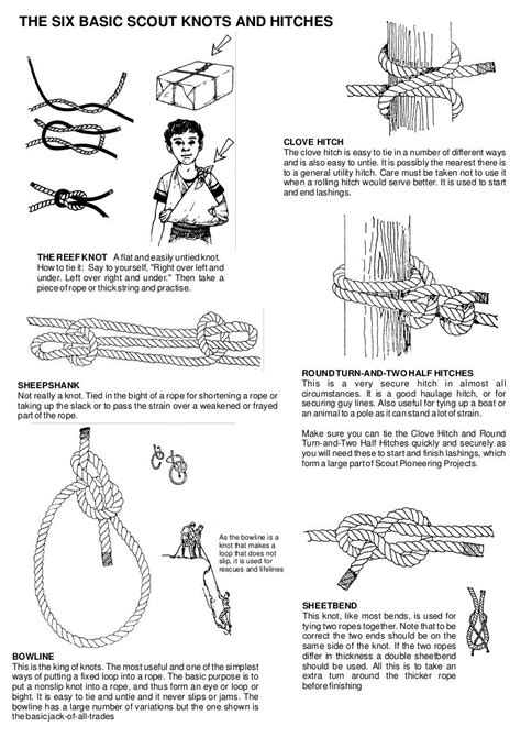 Six basic knots for Scout