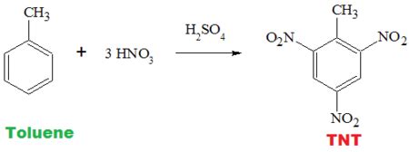 TNT Overview, Chemical Structure & Formula | Study.com