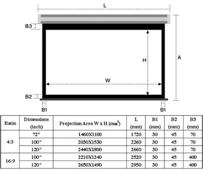 High Quality Projector Screen Store - Elite Screens: Best projection ...