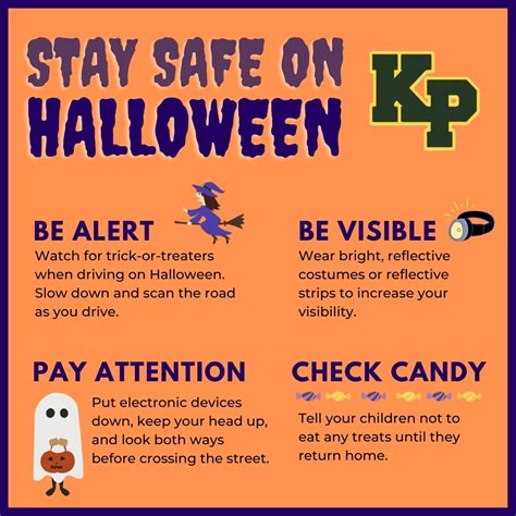 King Philip Regional School District Offers Halloween Safety Tips ...