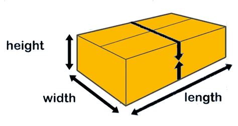 Package Sizes and Dimensions - USPS Domestic Overview – ShippingEasy