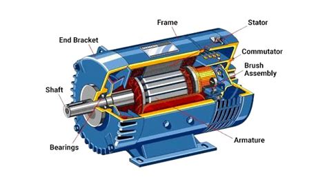 [DIAGRAM] Steam Turbine Generator Diagram - MYDIAGRAM.ONLINE